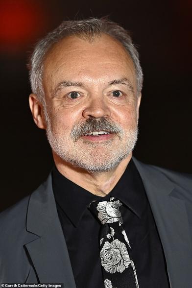 Graham Norton 's fans have shared their concerns after it was revealed he has put two of his homes up for sale in just one week