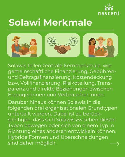 Solawis teilen zentrale Kernmerkmale, wie gemeinschaftliche Finanzierung, Gebühren- und Beitragsfinanzierung, Kostendeckung bzw. Vollfinanzierung, Risikoteilung, Transparenz und direkte Beziehungen zwischen Erzeuger:innen und Verbraucher:innen. Dabei ist zu berücksichtigen, dass sich Solawis zwischen diesen Typen bewegen oder sich von einem Typ in Richtung eines anderen entwickeln können. Hybride Formen und Überschneidungen sind daher möglich. Darüber hinaus können sie in die folgenden drei organisationalen Grundtypen unterteilt werden.