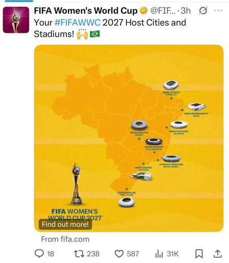 World Cup sites for FIFA WWC Brazil 2027