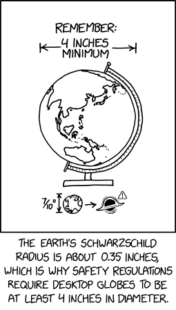 XKCD comic #3086 "Globe Safety" https://xkcd.com/3086/

explanation and transcript by ExplainXKCD https://www.explainxkcd.com/wiki/index.php/3086:_Globe_Safety

transcript:
[A standard globe of the Earth is shown. It stands on a typical stand which holds it by two arms at the poles, so it can turn around like the Earth does. The Earth is turned so it shows Australia at the bottom and most of Asia, including the entire India to the left. Only the very tip of Alaska can bee seen of the Americas. Above the globe there is a double arrow that goes to two small lines that align with the edges of the globe (indicating the diameter). The arrow has been split in the middle and two lines of text is written in the gab. Above this text there is another line of text.]
Remember:
4 inches minimum

[Beneath the globe there are two small drawings. The left shows Earth and to the left of the Earth there is a double arrow ending at two lines that indicated the diameter of the Earth going from top to bottom. The distance of this is written in inches to the left. From the Earth an arrow points to another drawing, this time the typical depiction of a black hole, with the "hat" shape. A warning sign is shown a the top right of the black hole with an exclamation mark inside.]
7/10"
!

title text: Frankly, given their extreme gravitational fields and general instability, even 12-inch globes should probably be banned.

explanation (truncated to fit): The Schwarzschild radius of a given object is [...]