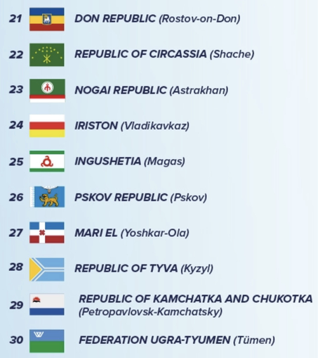 Numbers twenty-one through thirty from poster showing proposed independent nations to emerge from the dissolution of the Russian Federation (from the Free Nations of Post-Russia Forum).