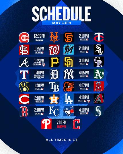 Sunday, May 11 ballgame schedule:
Cubs vs. Mets, 12:05 PM on Roku
Cardinals vs. Nationals, 1:35 p.m.
Braves vs. Pirates, 1:35 p.m on MLB Network
Rangers vs. Tigers, 1:40 p.m. GEICO Free Game of the Day on MLBTV
Brewers vs. Rays, 1:40 p.m.
Reds vs. Astros, 2:10 p.m.
Red Sox vs. Royals, 2:10 p.m.
Giants vs. Twins, 2:10 p.m.
Marlins vs. White Sox, 2:10 p.m.
Padres vs. Rockies, 3:10 p.m.
Yankees vs. Athletics, 4:05 p.m.
Orioles vs. Angels, 4:07 p.m.
Dodgers vs. D-backs, 4:10 p.m. on MLB Network
Blue Jays vs. Mariners, 4:10 p.m.
Phillies vs. Guardians, 7:10 p.m. on ESPN