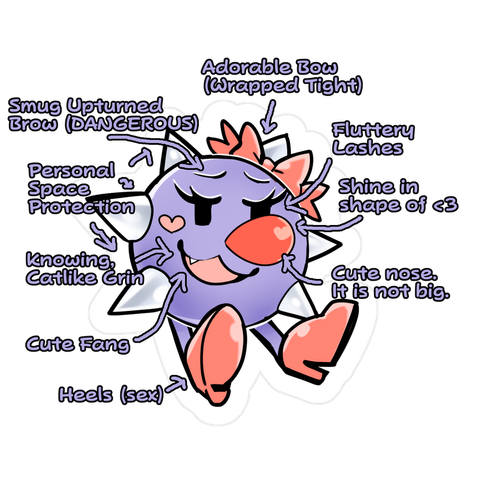 Poorly captioned meme. A smug spike ball girl swears high heels, a catlike grin, and a bow wrapped right around one spike. She is a head and legs. Just a walking little mace girl. 

A bunch of "attributes" are appointed to her in the form of a "Conspiracy theory" board or whatever.

They read:

"Cute fang"

"Heels (sex)"

"Cute nose (it is NOT big)" etc