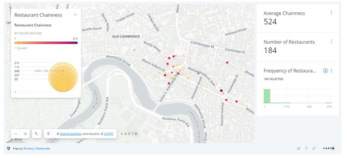 Harvard Square map from GATech site