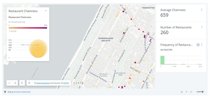 Morningside Heights map from GATech site