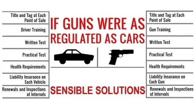 If guns were as regulated as cars.