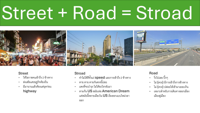 ภาพเปรียบเทียบ street stroad road 