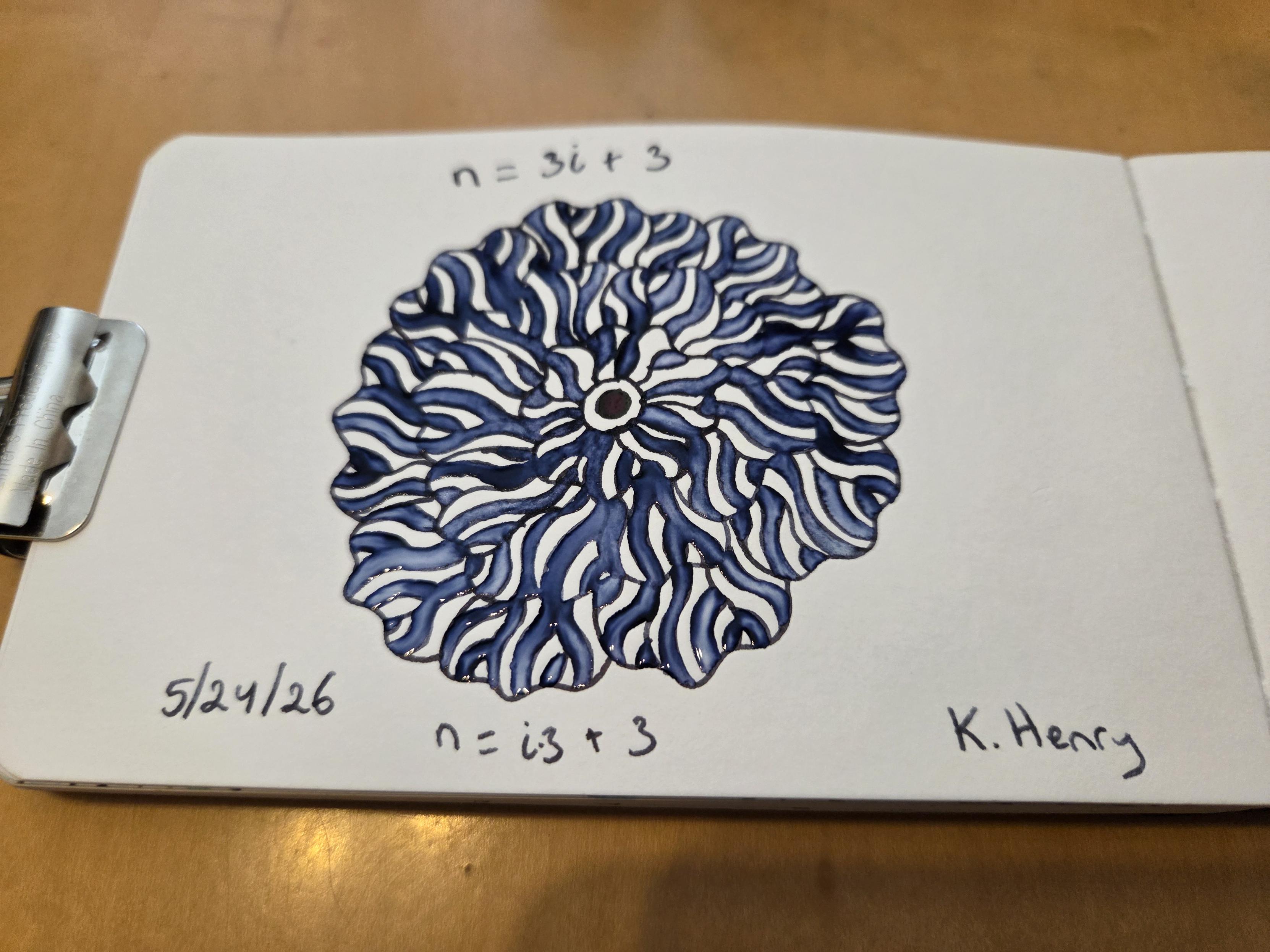 Hand drawn generative/procedural art in ink on an open page of my sketchbook. The abstract pattern is floral. I've also written a simple equation for the growth pattern of the rings of petals. This time it is: n = 3i + 3.