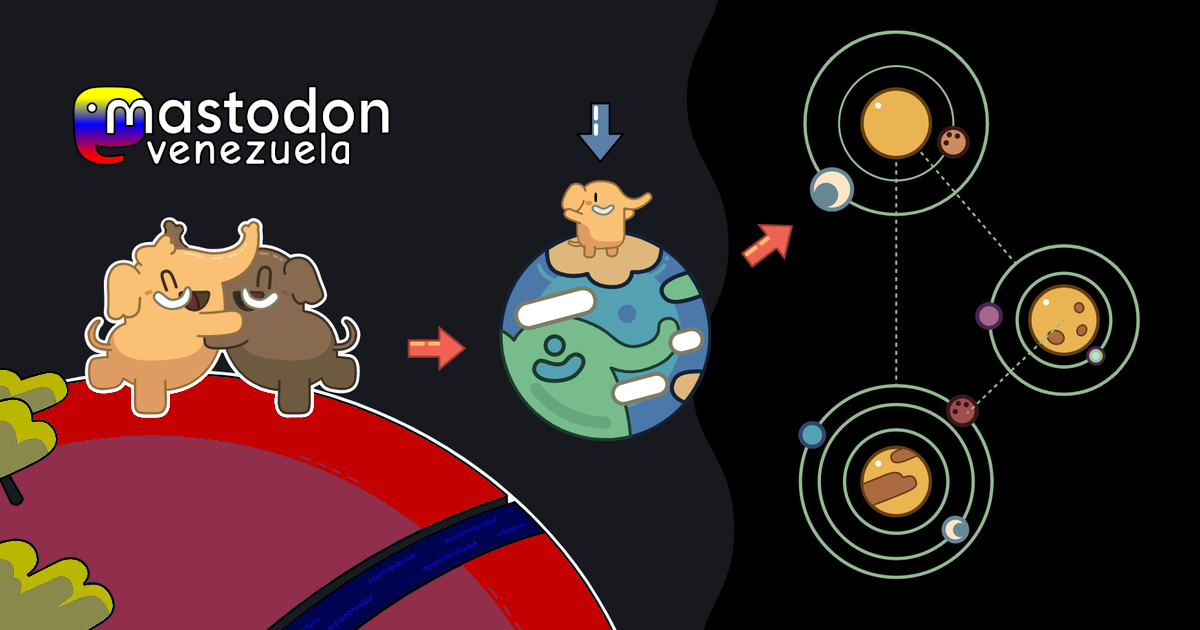Mastodon Venezuela