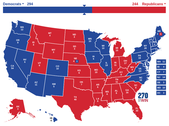 270 to win map, Democrats get 294, Republicans 244.

Compared to 2020, Ds flip Iowa and North Carolina, Rs flip Georgia and Michigan 