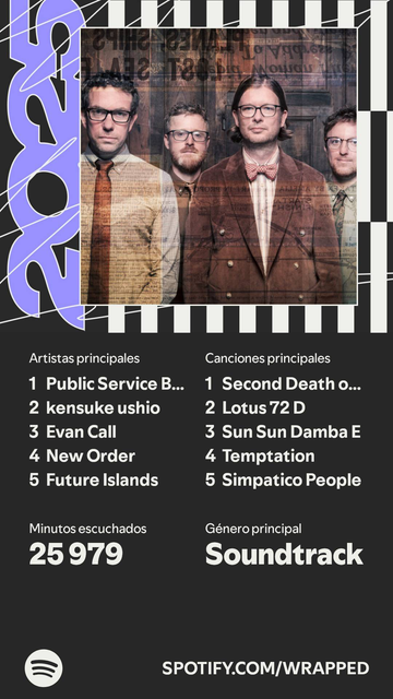 Main artists
1) Public Service Broadcasting 
2) kensuke ushio
3) Evan Call 
4) New Order
5) Future Islands

Top songs
1) Second Death of My Face
2) Lotus 72 D
3) Sun Sun Damba E
4) Temptation
5) Simpatico People