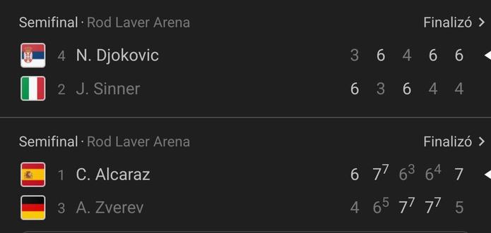 Results from the Australian Open Men's semifinals