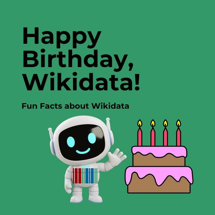 October 29 - Wikidata's Birthday. Fun facts on following slides
