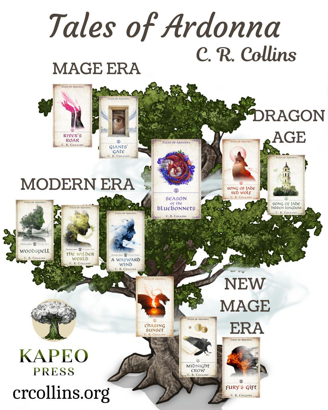 Tales of Ardonna Book Tree with book covers on branches of a tree. Series name on top along with author name: C. R. Collins. Top left is Mage Era books: River's Roar and Giants' Gate. Middle right has the Dragon Age Song of Jade books: Red Wolf and Hidden Kingdom. Lower left is the Modern Era book: the Woodspell trilogy. The three sequels, called New Mage Era books, descend down the trunk: Chasing Sunset, Midnight Crow, and Fury's Gift. In the center of the tree, representing all timelines, is the upcoming Season of the Bluebonnets cover. Bottom left corner has my business logo, a white tree with a green trunk, with name Kapeo Press. And my website link.